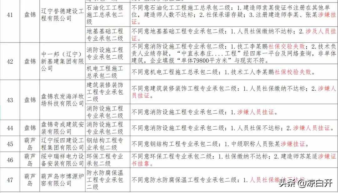 92bcef156c01ca0d4b92e649387a7acd.jpg